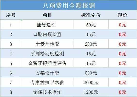 南京种植牙齿价格要多少（南京种植牙多少钱一颗2021）