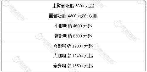 上海腰部吸脂减肥的价格（上海抽脂减肥）