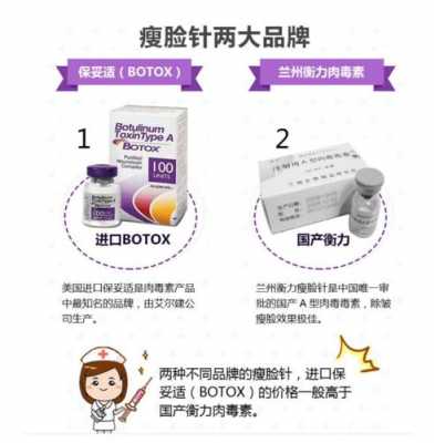 botox瘦脸针价格是多少的简单介绍