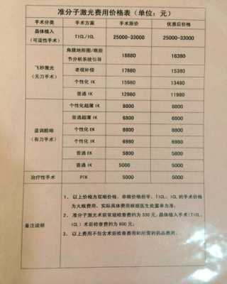 上海激光近视价格（上海激光近视价格表）